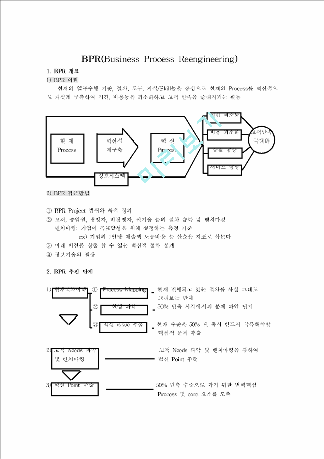 BPR(Business Process Reengineering)   (1 )